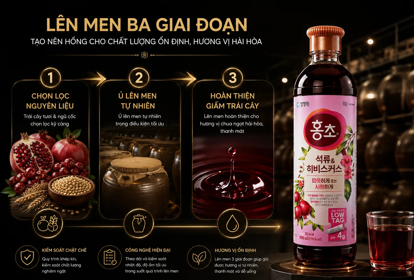 Ba bước sản xuất Hongcho: chọn lọc nguyên liệu, ủ lên men tự nhiên, kiểm soát chất lượng.